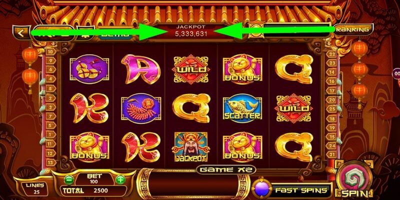 Game slot 8Kbet - Sân chơi đỉnh cao cho giới cược thủ